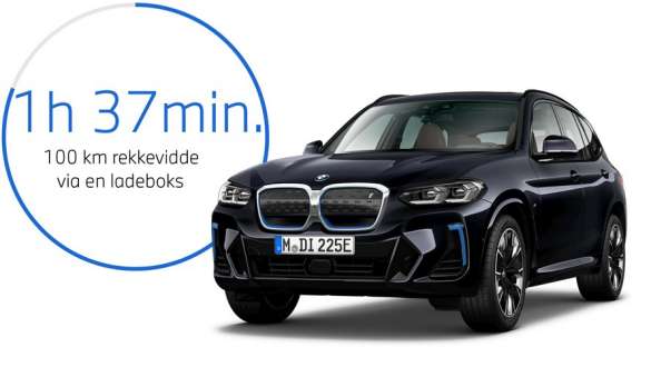 Bmw i3x pris top