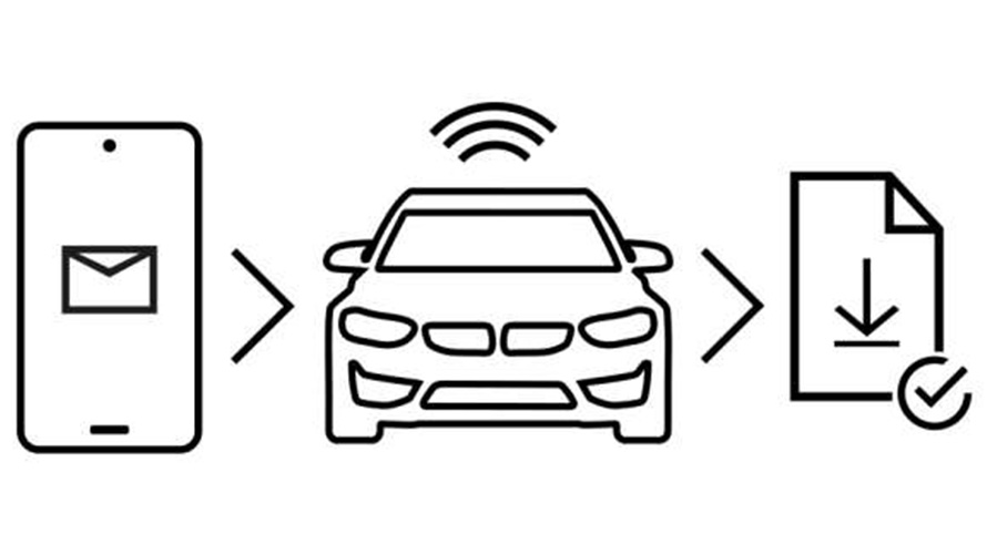 Remote Software Upgrade Funksjoner Remote Software Upgrade Funksjoner