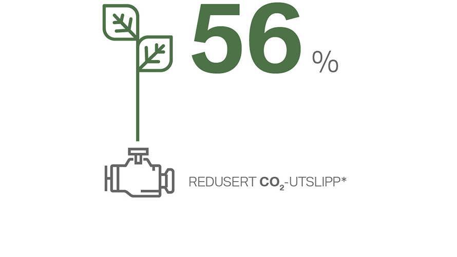 FULLSTENDIG KLIMAAVTRYKK. FULLSTENDIG KLIMAAVTRYKK.
