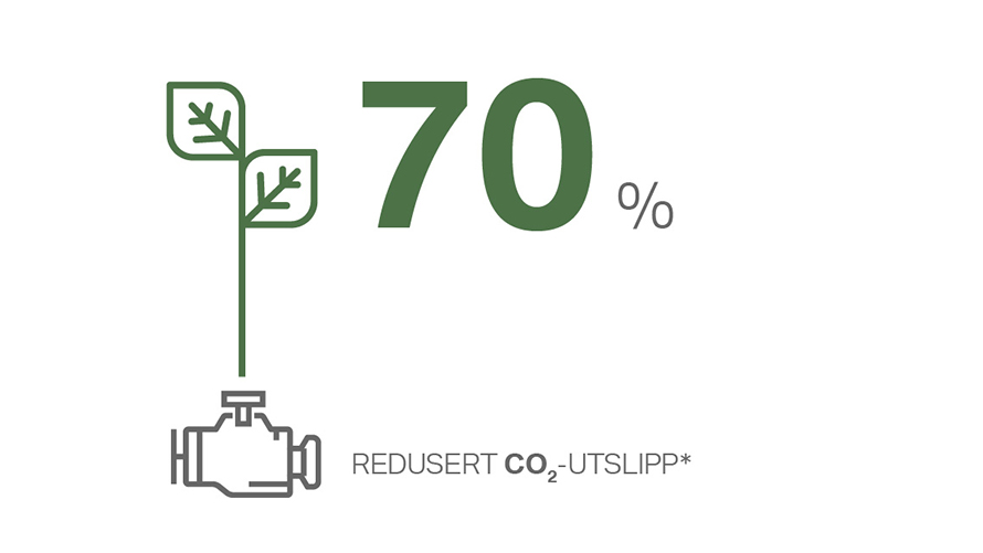 FULLSTENDIG KLIMAAVTRYKK. FULLSTENDIG KLIMAAVTRYKK.
